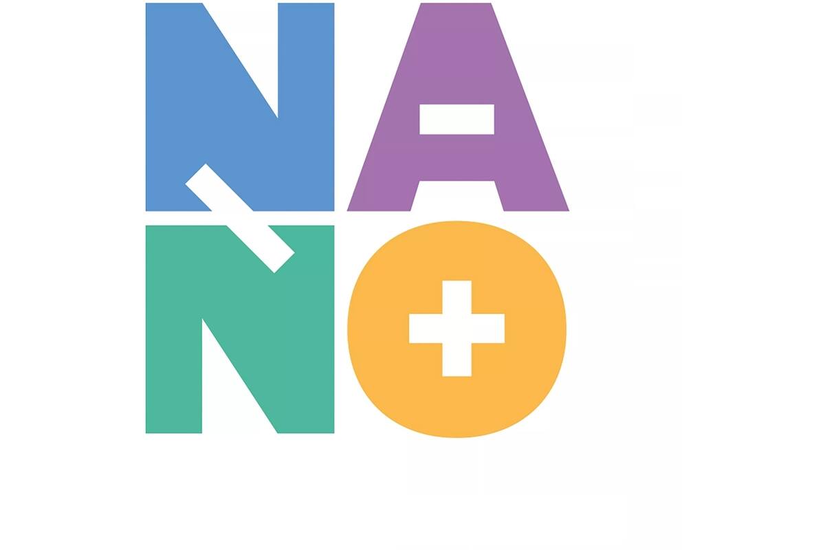 Nano groep 5-8 poster rekenmuur